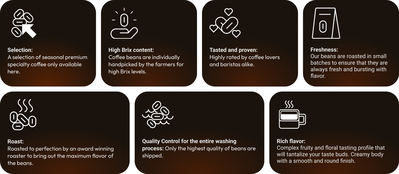 Product Cards
